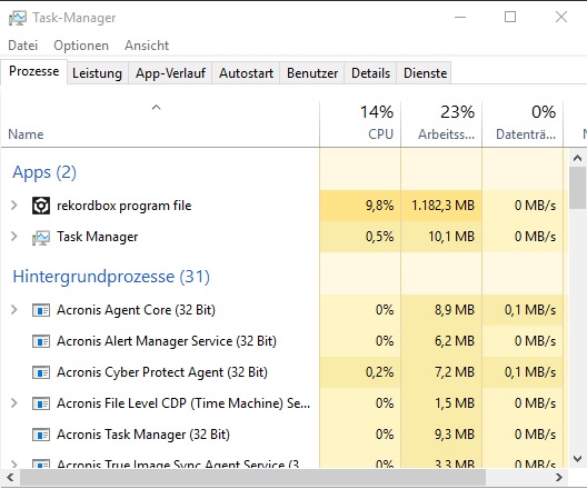 Hochzeit in Rastatt und Umgebung Taskmanager